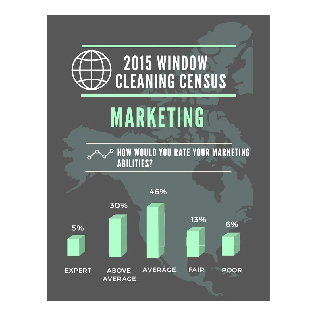 2015 Window Cleaning Census Results