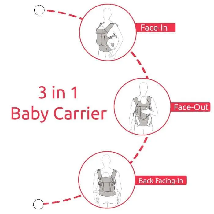 Adjustable Hands-Free 3-in-1 Baby Carrier (Red)