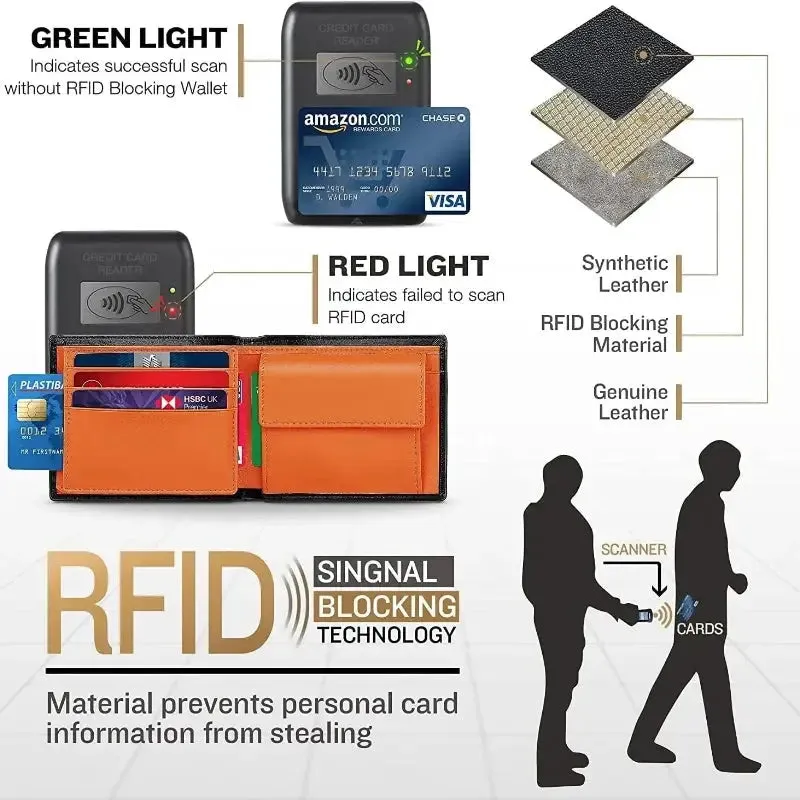 Anti RFID Leather Wallet - Cross & Crown