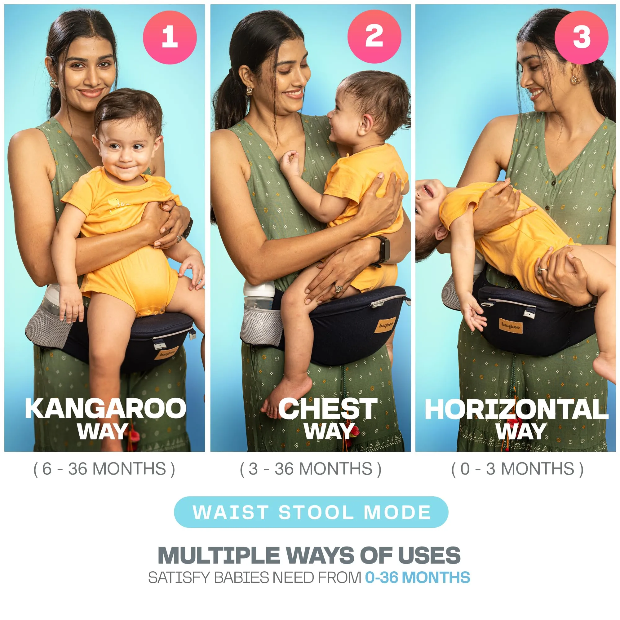 Baybee Ergo  Hip Seat Baby Carrier with 6 Carry Positions, Baby Carry Sling Front Back Carrier with Safety Belt