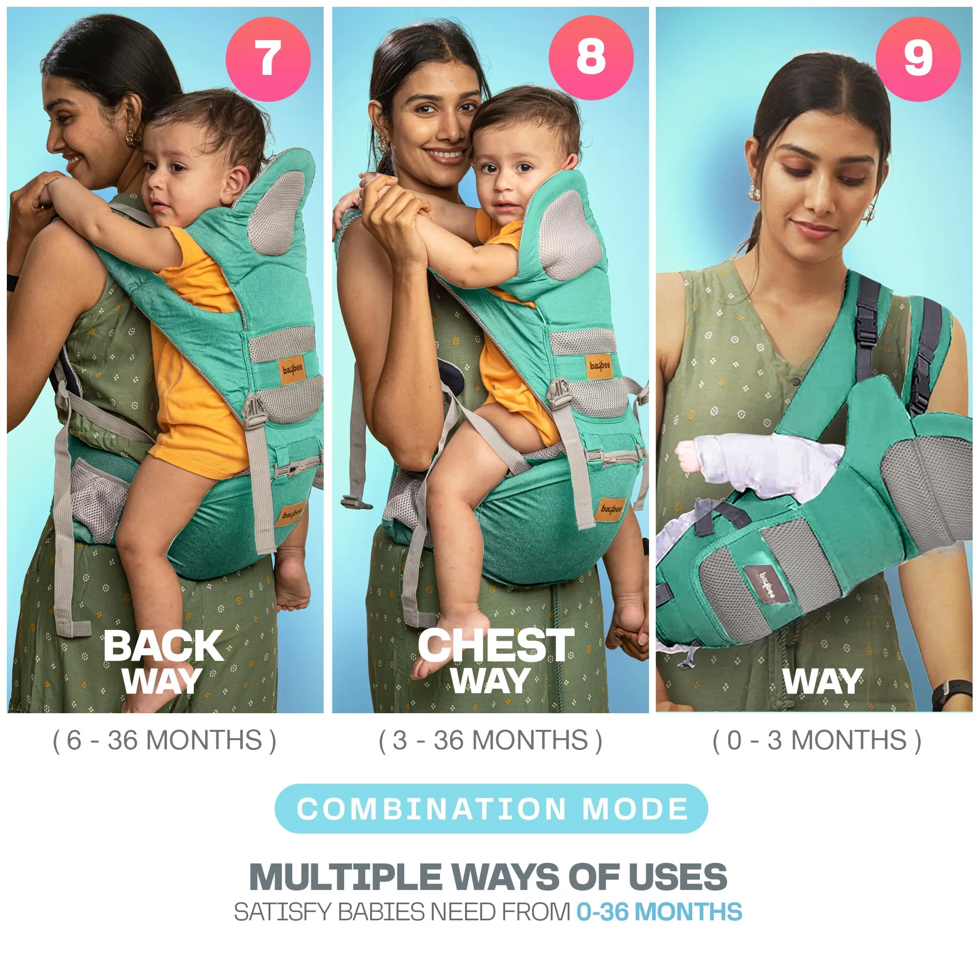 Baybee Ergo  Hip Seat Baby Carrier with 6 Carry Positions, Baby Carry Sling Front Back Carrier with Safety Belt