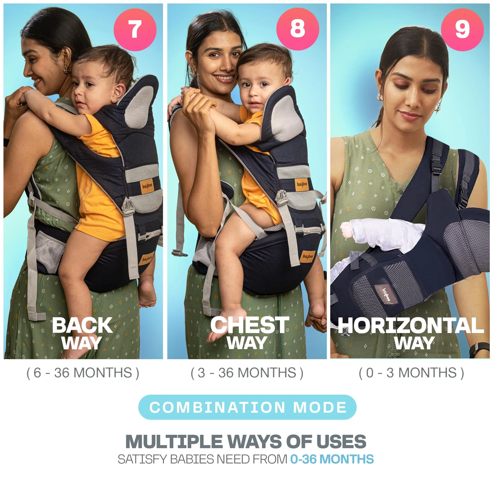 Baybee Ergo  Hip Seat Baby Carrier with 6 Carry Positions, Baby Carry Sling Front Back Carrier with Safety Belt