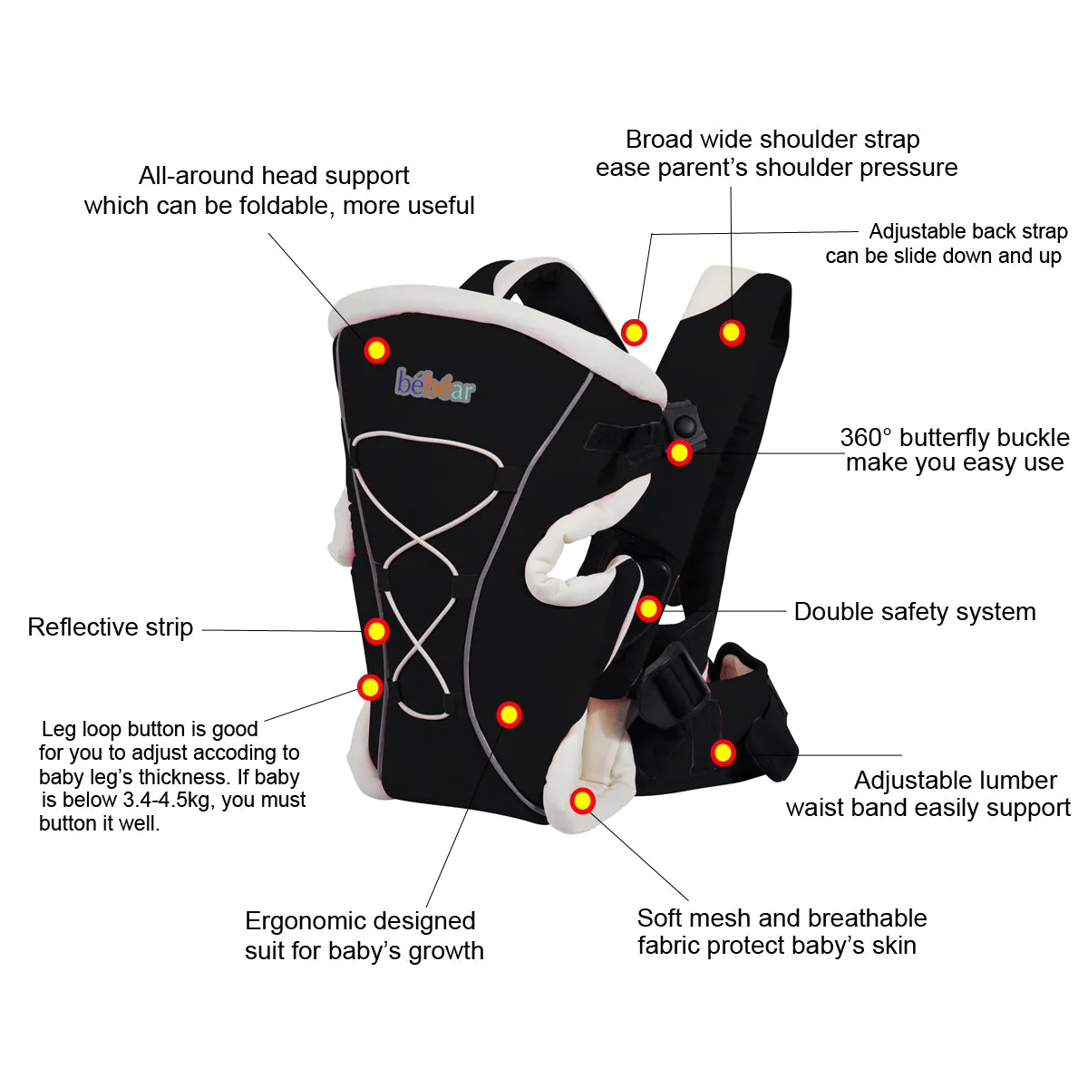 Bebamour Brand Backpack 3 in 1 Functional Baby Carrier Backpack