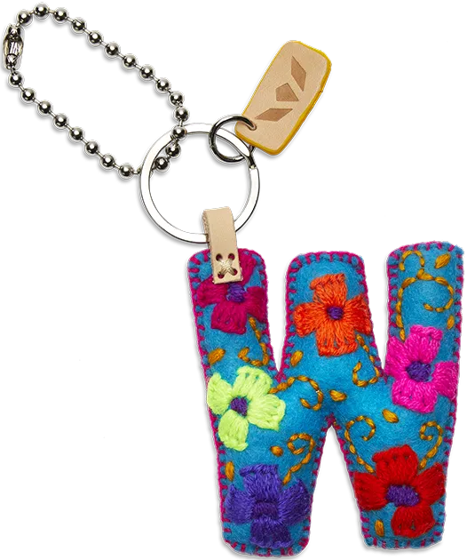 Charms Turquoise Felt Alphabet