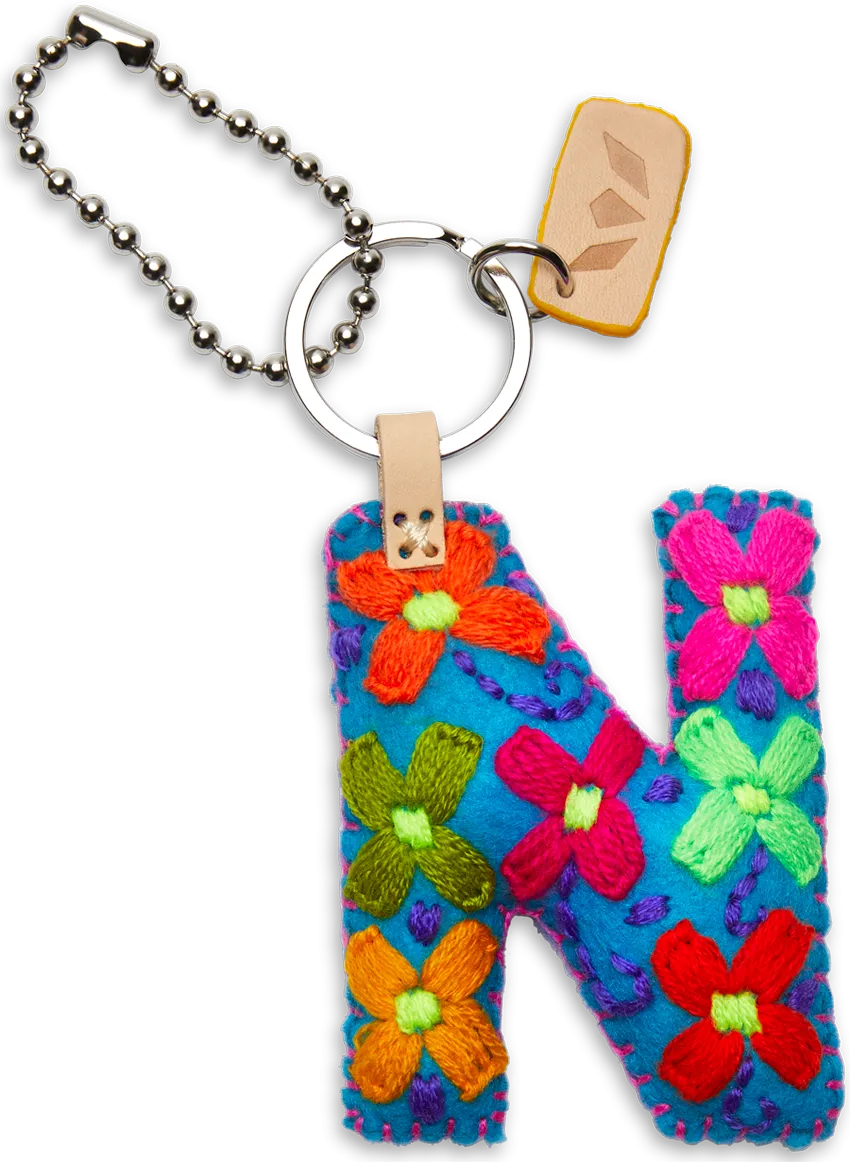 Charms Turquoise Felt Alphabet