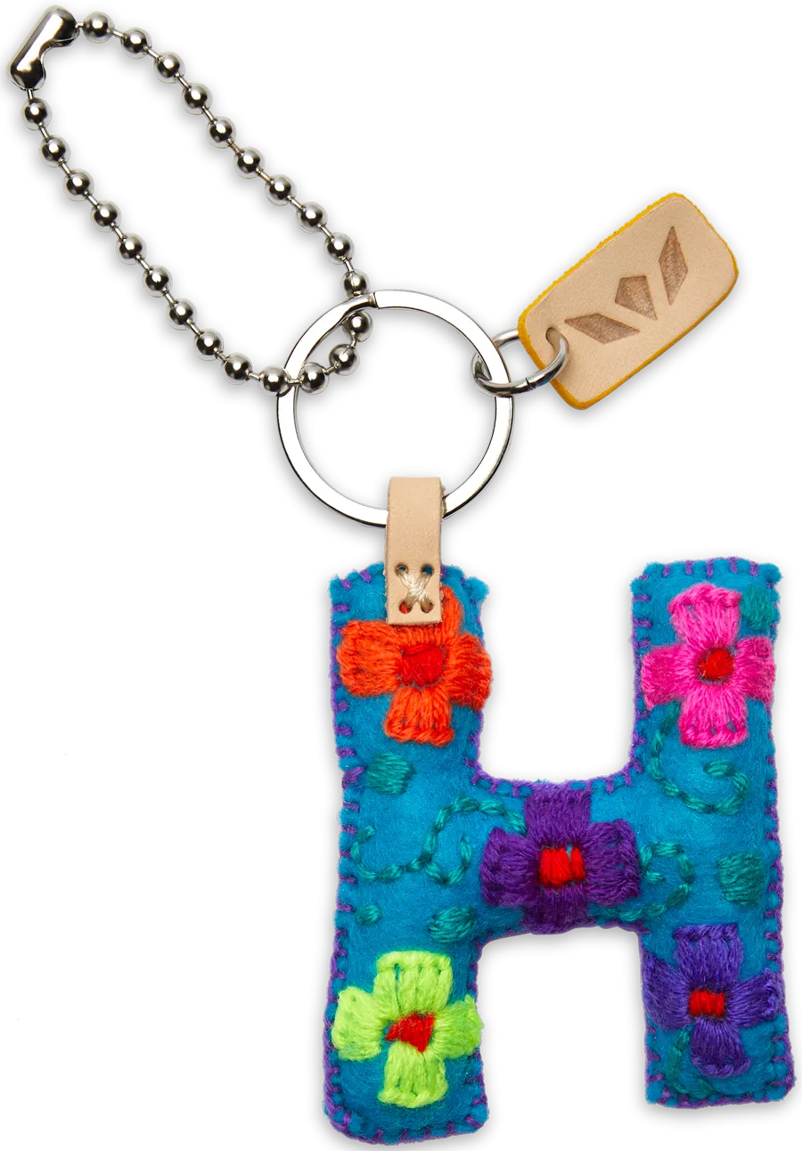 Charms Turquoise Felt Alphabet