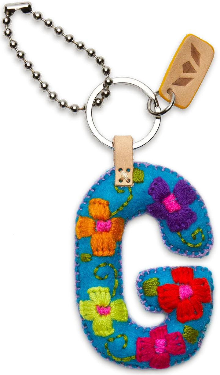Charms Turquoise Felt Alphabet