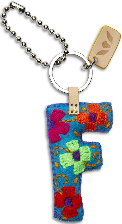 Charms Turquoise Felt Alphabet