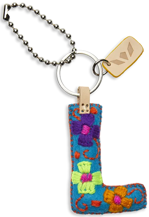 Charms Turquoise Felt Alphabet