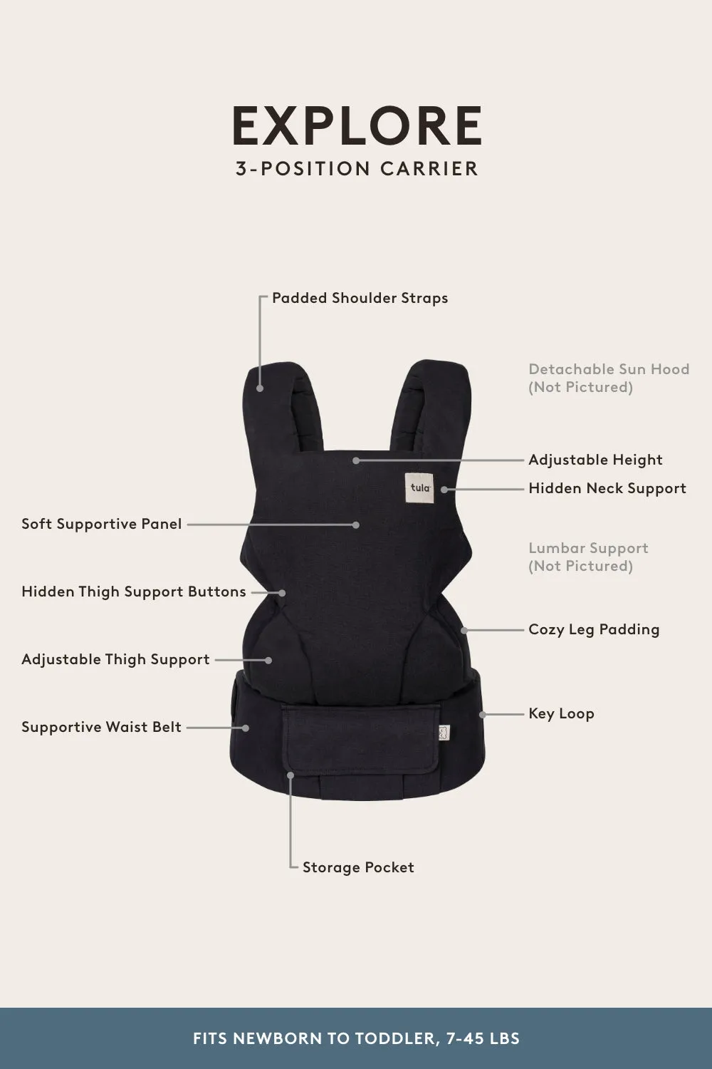 Sedona - Cotton Explore Baby Carrier
